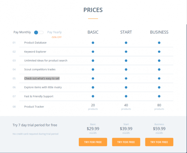 The AMZScout Review Is AMZScout The Right Amazon Scout For You?